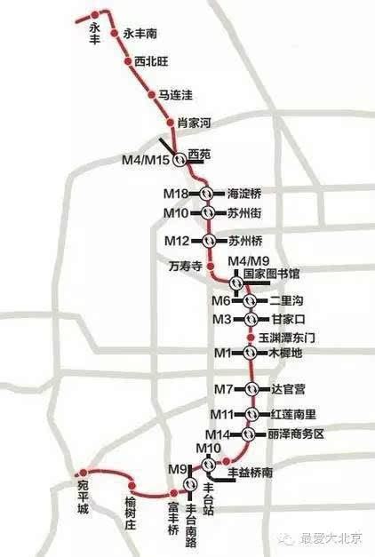 北京晚报：燕郊地铁平谷线最新消息，2022年竣工！__凤凰网