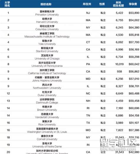 2018上半年日本企业发明授权专利排行榜（前100名）|TOP100|领先的全球知识产权产业科技媒体IPRDAILY.CN.COM