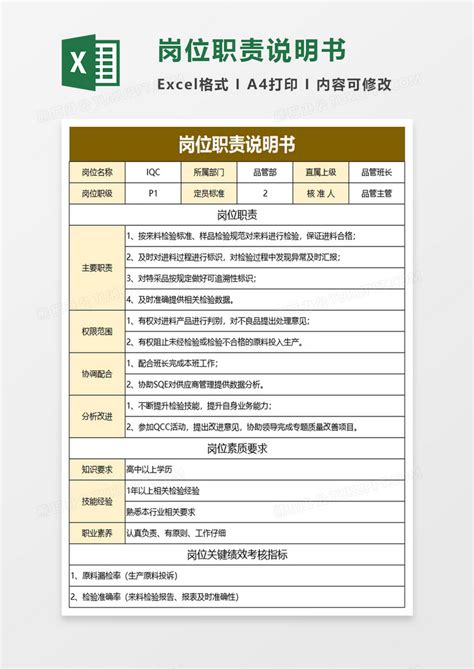 简约企业职责制度表模板设计图片_制度_编号10153076_红动中国