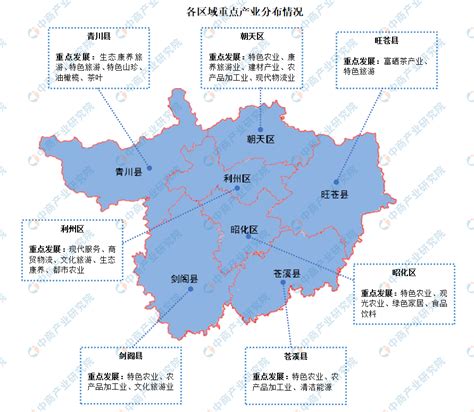 四川广元昭化经济开发区（省级）-广元市经济合作和外事局