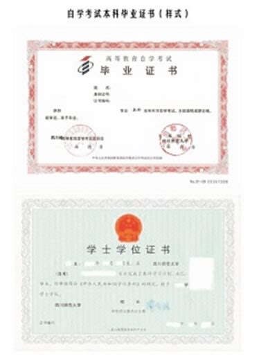 四川电影电视学院自考毕业证书样本、学士学位申请条件是什么 ...