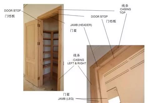 卧室门尺寸一般是多少 买门之前必看的卧室门尺寸测量 _建材知识_学堂_齐家网
