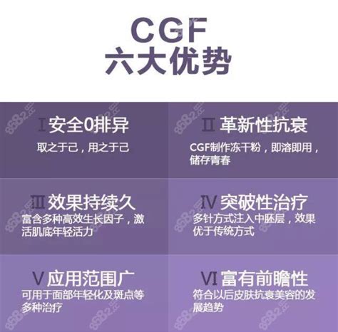 CGF自体生长因子 让口腔组织自主修复再生_行业资讯_汕头口腔医疗中心