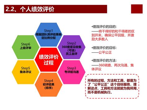 成功上架案例：金融APP（卡拉合伙人众包）_郑州利法拉网络科技有限公司