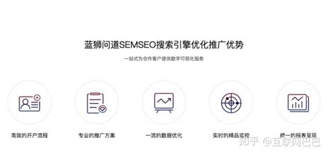 包含搜索关键词推荐乐云seo的词条 - 恩派SEO