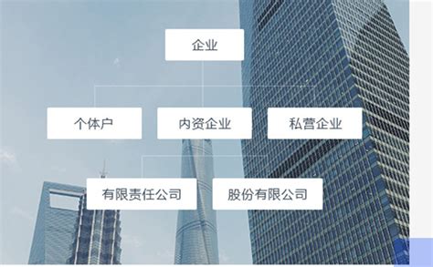 郑州注册公司的详细流程介绍