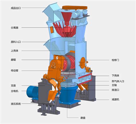 立磨机结构图_上海同力重型机械有限公司
