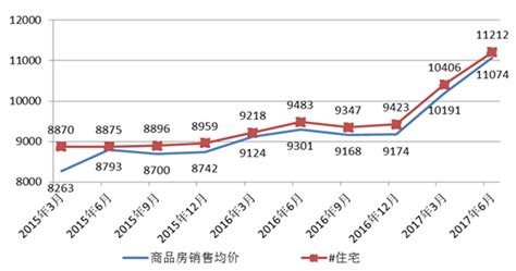2020年中国网络零售行业市场现状及竞争格局分析 天猫、京东市场份额保持稳定_前瞻趋势 - 前瞻产业研究院
