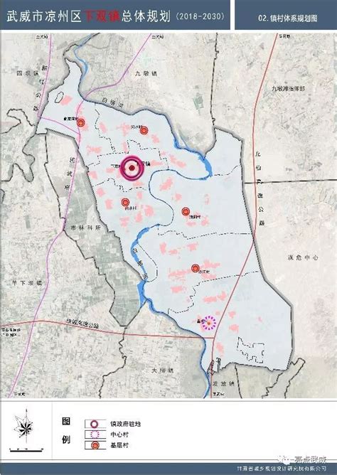 《武威市凉州区下双镇总体规划（2018-2030年）》（草案）批前公示_发展