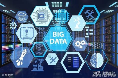 大数据究竟是什么？一篇文章让你认识并读懂大数据-数据库-火龙果软件工程