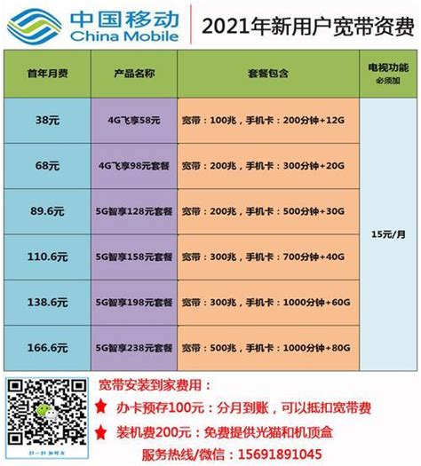 中国移动18元宽带套餐详情，月付18元享100M宽带-小七玩卡