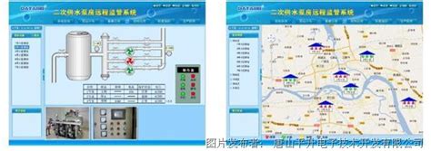 二次供水水质在线监测系统建设探讨-二次供水水质在线监测系统-技术文章-中国工控网