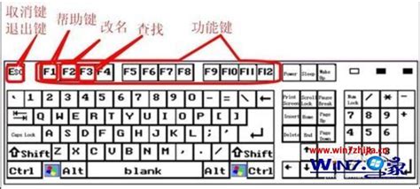 家用计算机键盘图,键盘说明图_电脑键盘使用说明讲解