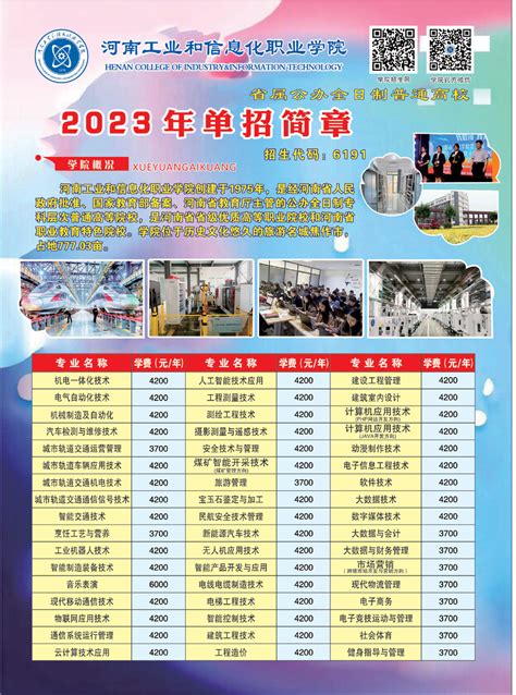 我校荣获14项2022年度河南省教育信息化优秀成果奖-河南科技大学