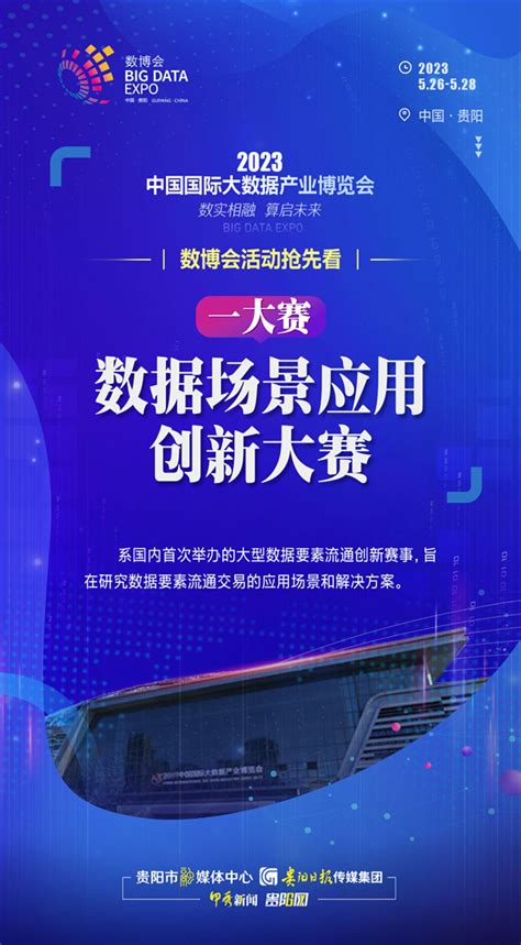 第一届中国大数据大赛 - IT应用开发 我爱竞赛网