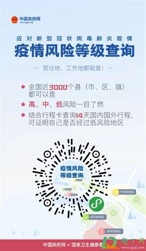 2021年低风险地区进京有什么规定-2021年低风险地区去北京需要隔离吗-趣丁网
