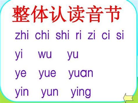 部编版语文一年级上册汉语拼音总复习-平舌音翘舌音区分 课件-21世纪教育网