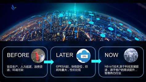 智慧企业管理 - 北京华软恒信科技发展有限公司