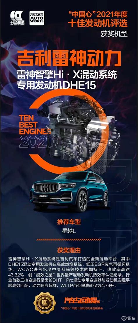 2022中国汽车安全大会评选出中国十佳车身和中国十佳底盘车企品牌-天津东丽网站-媒体融合平台