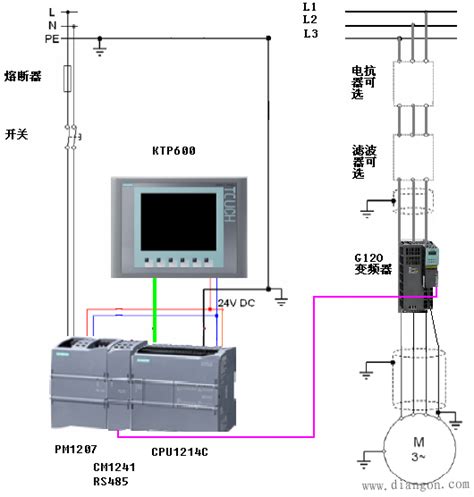 西门子PLC控制变频器，实现3段速控制的方法_运行
