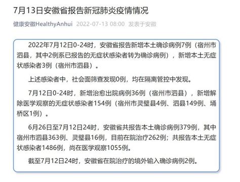 安徽昨日新增本土“7+3” 均在宿州市泗县_荔枝网新闻