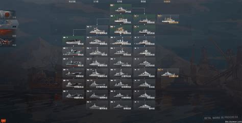 战舰世界：美系航母科技树最新曝光_叶子猪坦克世界