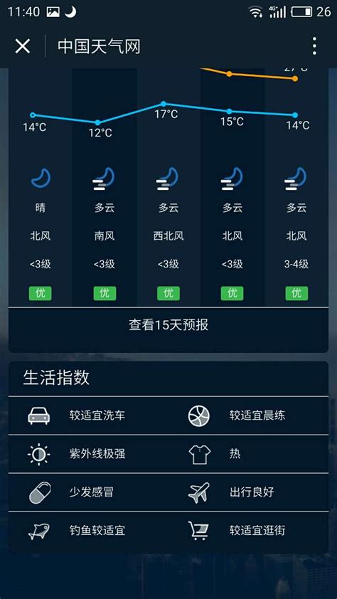 中国天气网e版--Powered by 小数据