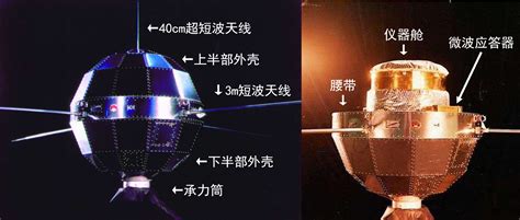 东方红一号卫星发射51周年，东方红一号为什么会设计成球形有哪些思虑在里面- 科技史_赢家财富网