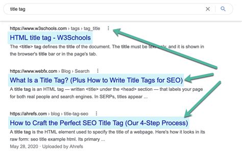 Webpage Title Secrets to Improve SEO and Clickthroughs