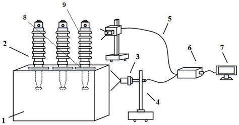 射频/直流驱动大气压氩气介质阻挡放电的一维仿真研究