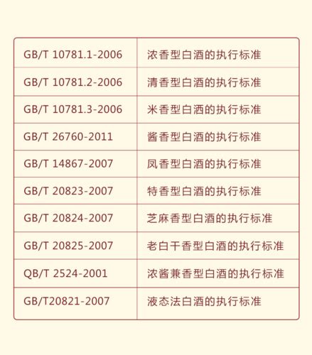 常用产品标准,江阴市南方管件制造有限公司,常用产品标准