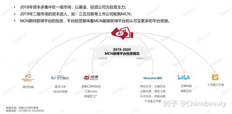 一文看懂2020年中国MCN机构整体规模及企业竞争格局__财经头条