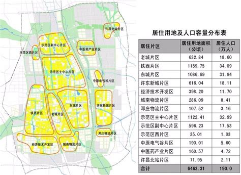 2018许昌市中心城区小学学区划分图解版|文化街|开发区|学区_新浪新闻
