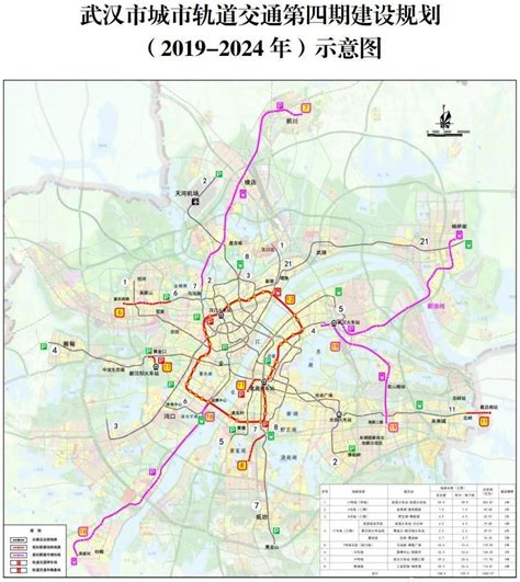 武鄂交通新进展！铁路规划启动！高速2022年建成！_武汉