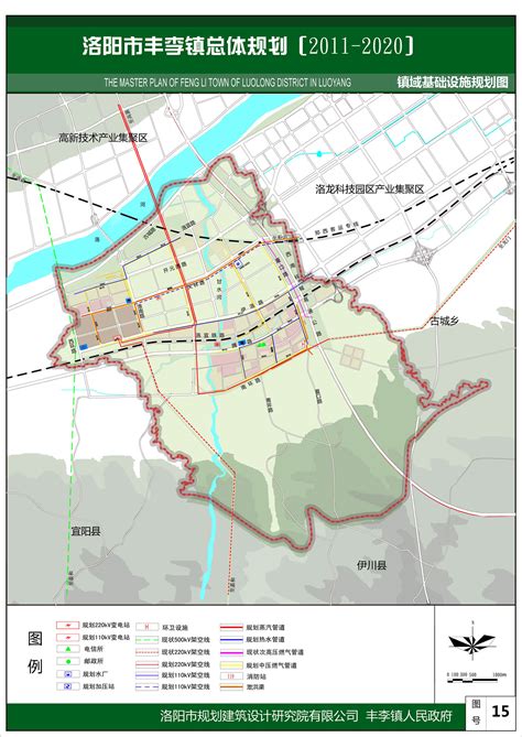 伊川县城总体规划-总体规划图|城乡规划|成果展示|洛阳市规划建筑设计研究院有限公司