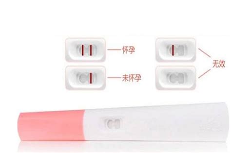 怎么正确使用验孕试纸/验孕棒检测怀孕_360新知
