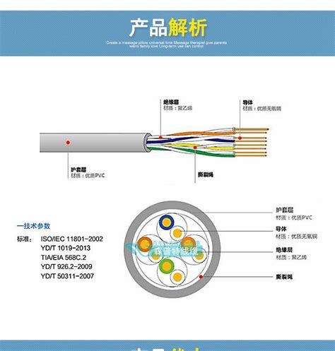 江苏纯铜网线一米多少钱 服务至上「广州和信电缆供应」 - 财富资讯商机