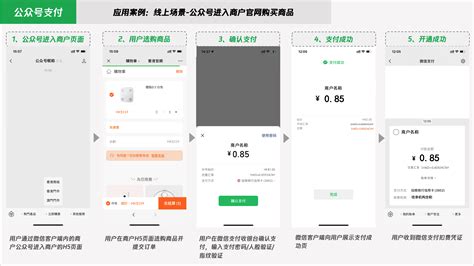 简洁大气微信支付宝二维码在线支付海报设计图片下载_红动中国