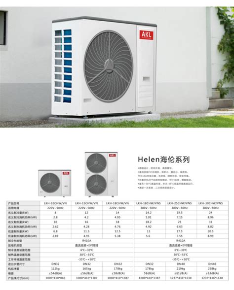 大金中央空调 PMXS403B价格,图片,参数-舒适系统中央空调系统中央空调系统-北京房天下家居装修网