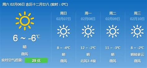 未来三天北京天气预报：以晴为主 春节气温较常年同期偏高- 北京本地宝