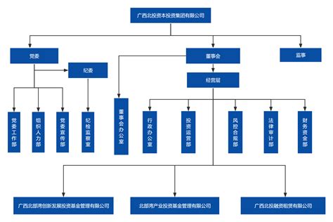 国家统计局：2021年前7月投资逐步恢复 结构继续优化凤凰网重庆_凤凰网