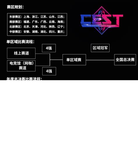 2018 CEST中国电子竞技娱乐大赛 - 游戏竞技 我爱竞赛网