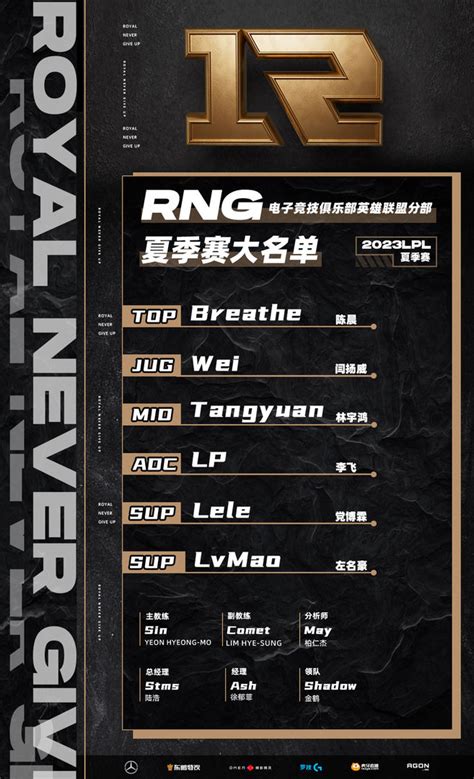 LOL2023夏季赛RNG战队都有谁_LOL2023夏季赛RNG战队人员名单_3DM网游