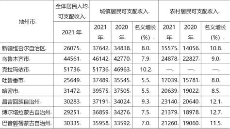年度盘点：铧式犁年度关注度榜单发布，郑州龙丰再次霸榜！_农机通讯社