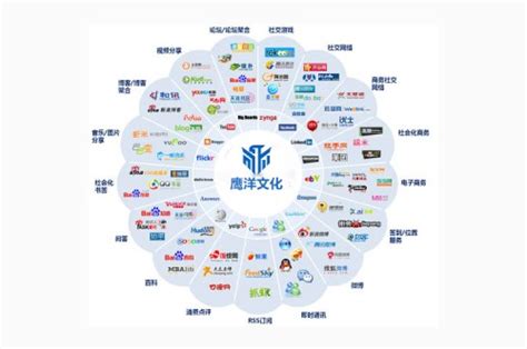 黑龙江中达文化传媒有限公司 搭建自主品牌的新媒体矩阵_海南频道_凤凰网