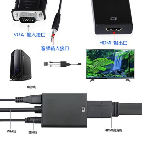 VGA公转母HDMI转换器播放器电脑连接电视投影仪显示器1080p转接头-阿里巴巴