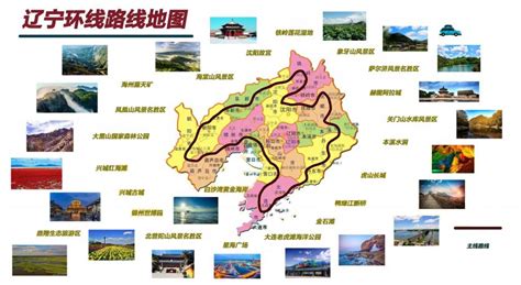 近20年辽宁省植被动态特征及其对气候变化的响应