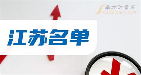 江苏上市公司有多少家,名单一览(2023年06月16日) - 南方财富网