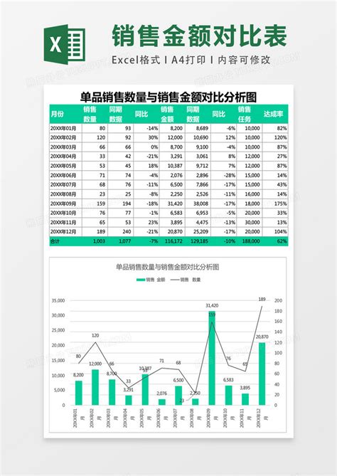 6月中国零售客流指数报告：华中和华南地区的客流增长显著-派沃设计