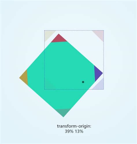 css3 transform-origin属性div旋转动画变换效果-100素材网